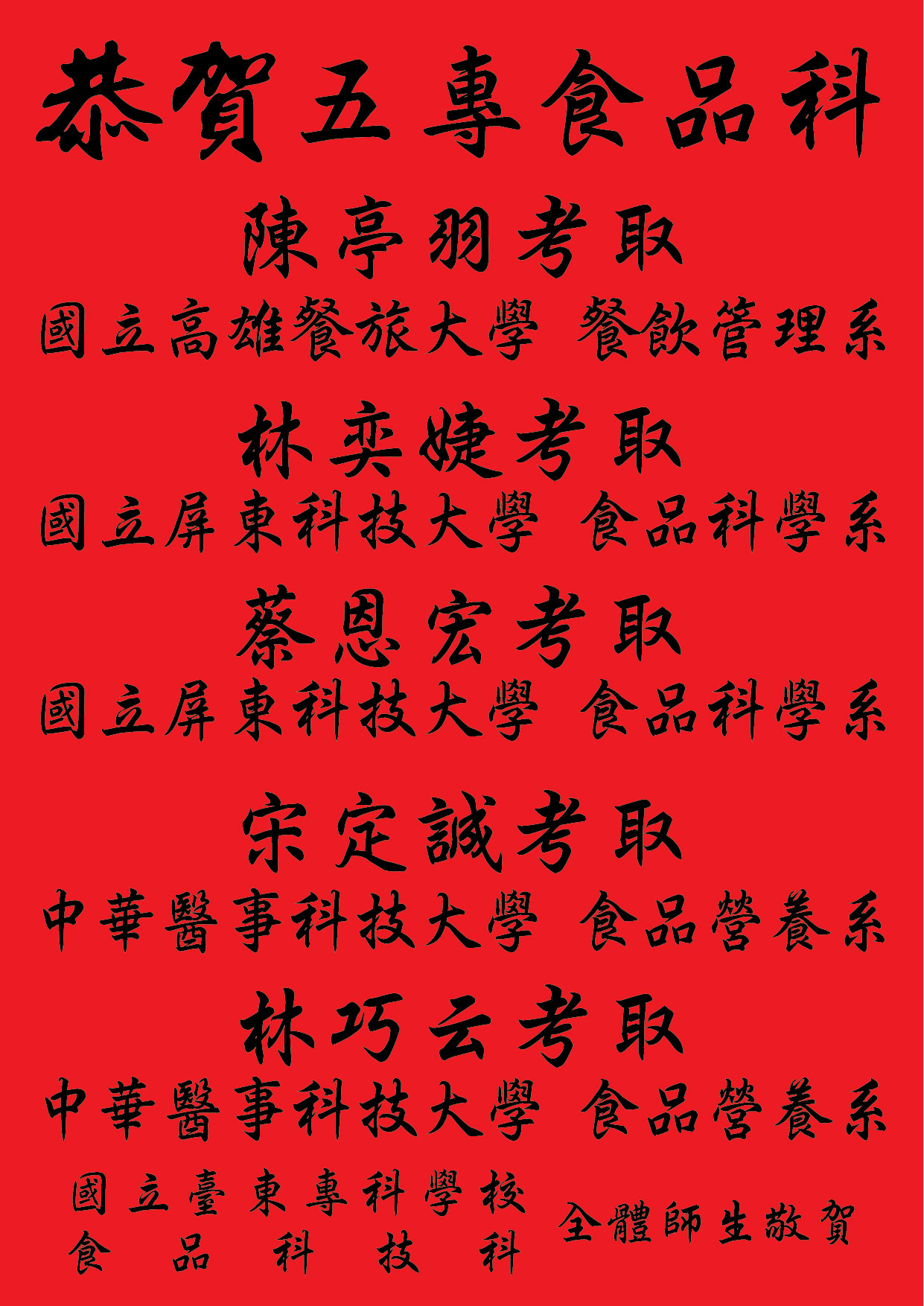 五專學校紅榜