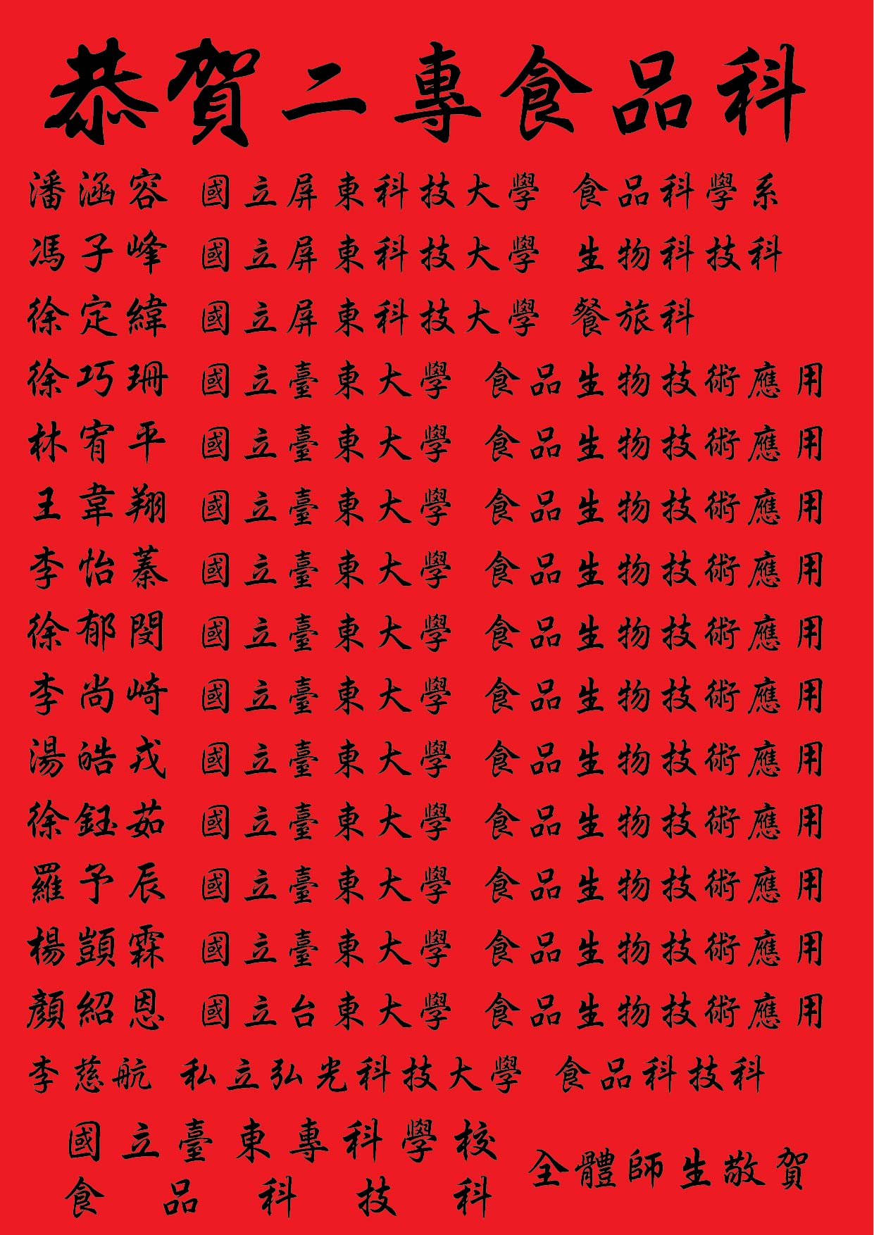 二專學校紅榜